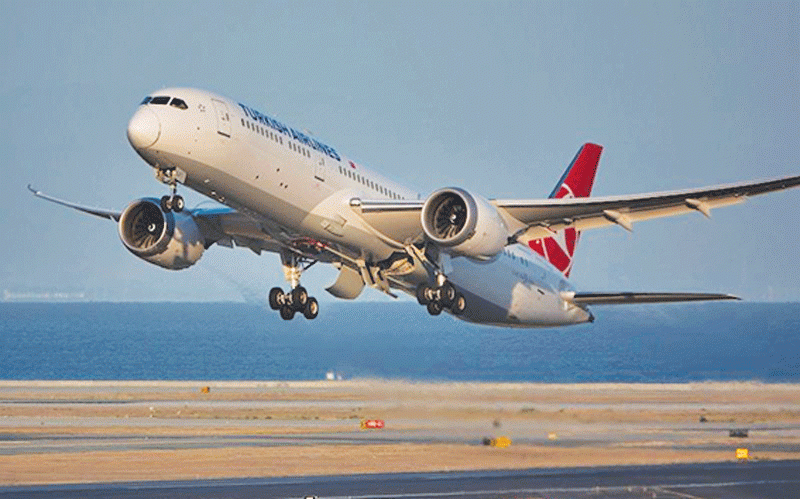 ACZ alimenta a Turkish Airlines – NewsDay