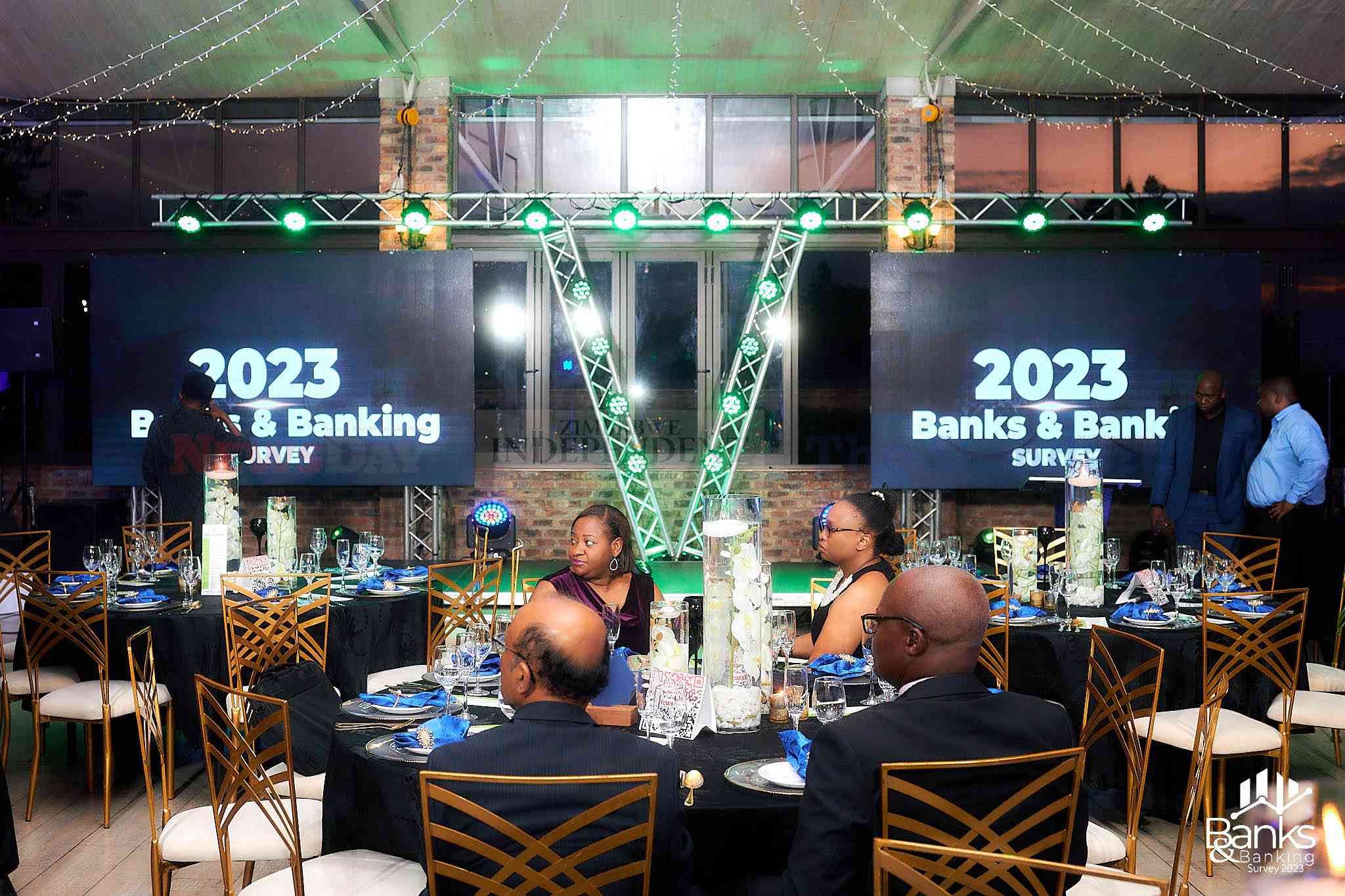 Banks and Banking Survey 2023