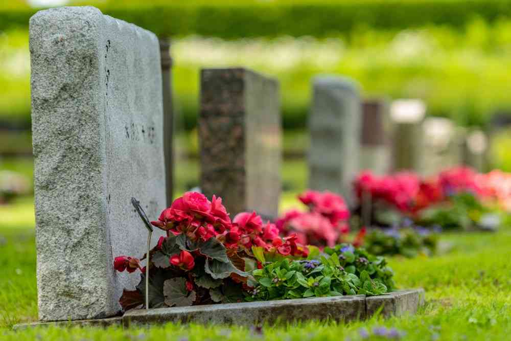 Funeral and burial; biblical perspective