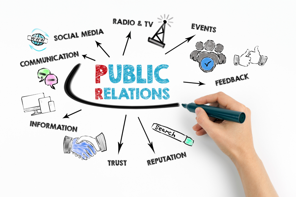 Measuring impact of PR campaigns