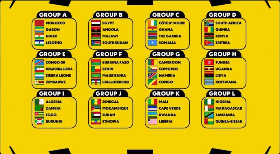 The Warriors have their path, now Zifa must prove it has a clue