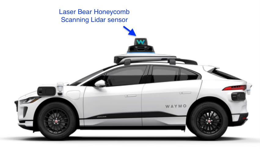 How LiDar is rewriting the rules of the road