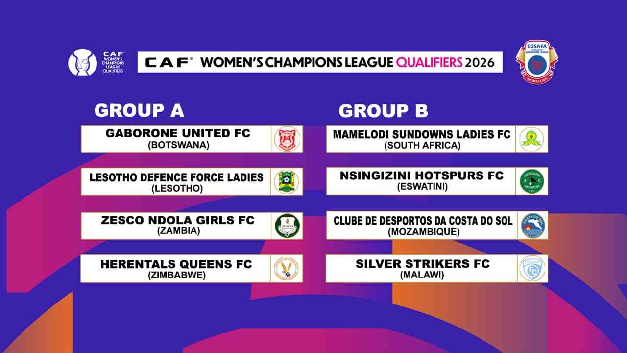 Herentals Queens handed daunting task in CAF Cosafa Champions League draw