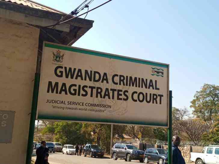 Gwanda man sentenced to 20 years for minor (11) rape