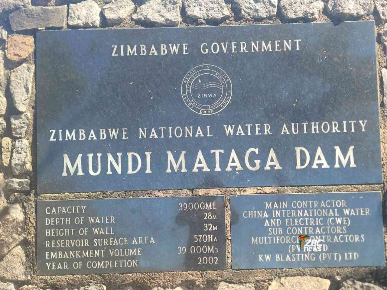 Mundi-Mataga dam drives rural transformation in Mberengwa