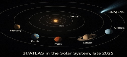 Why interstellar comet 3I/ATLAS matters to Zimbabwe ... cosmic wanderer knocks on our door