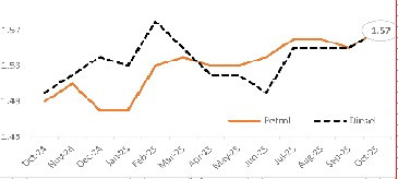 Zimbabwe’s macro-economic stability, risks (II)