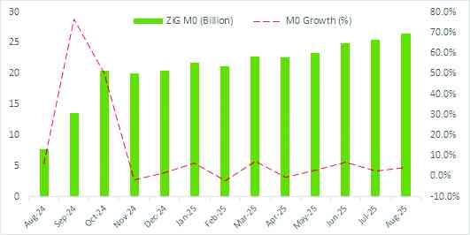 Stabilising macro-economy: Is there cause for celebration?