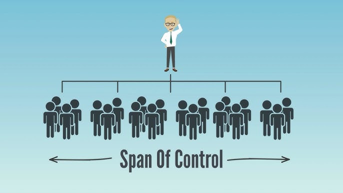 Span of control, reporting levels: Fixing structural errors holding firms back