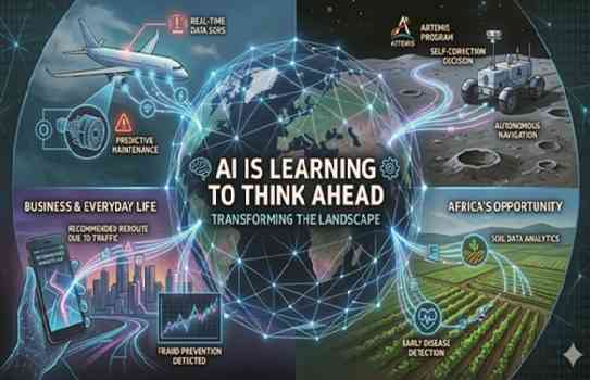 AI learns to think ahead