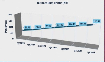 Telecoms margins squeezed as costs outpace revenue