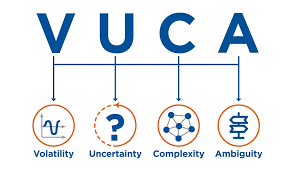 Surviving corporate failure in a Vuca environment
