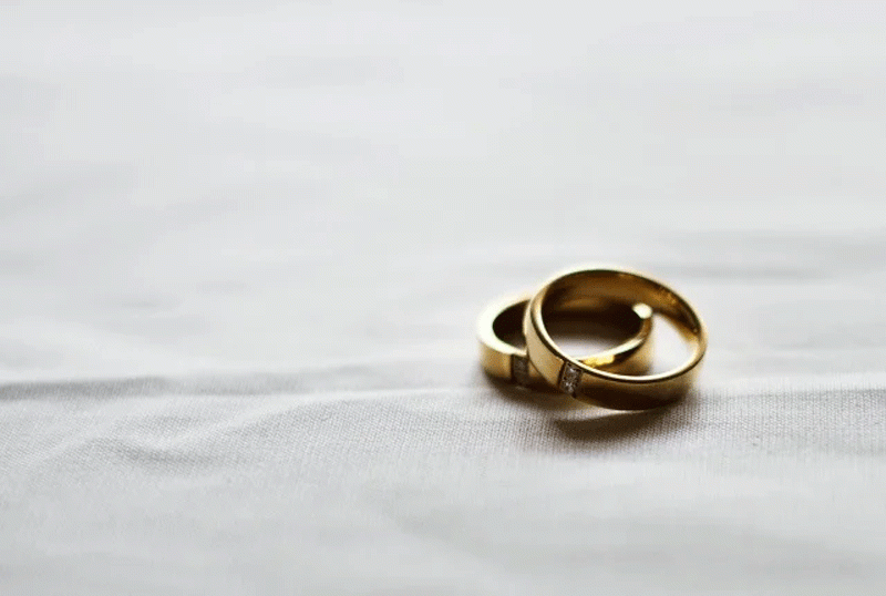 Timeline and History of Marriage Rights
