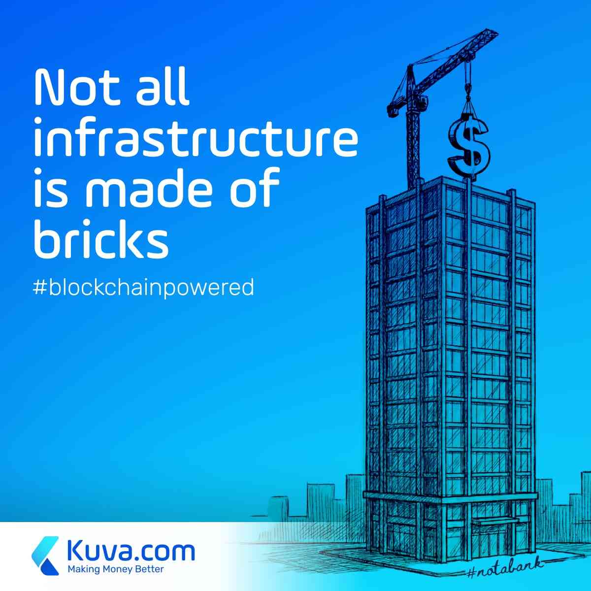Kuva powers next-generation payment rails for banks