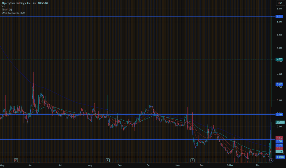 US bull market enters 2026: What a fourth year of gains could mean for Zimbabwean investors