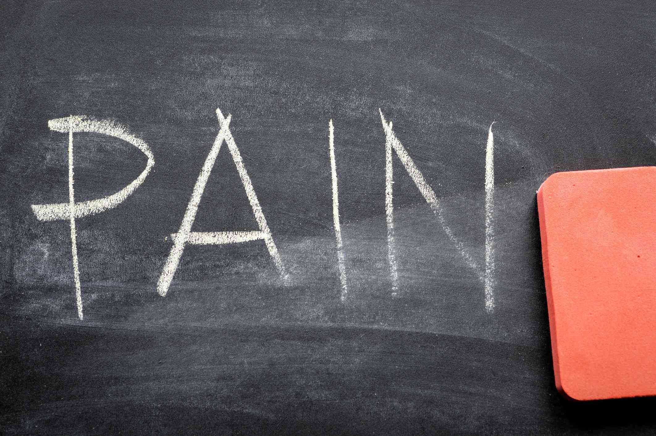 The currency called pain