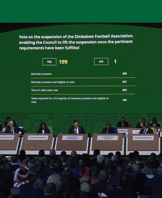 Zimbabwe suspension to continue - FIFA Congress